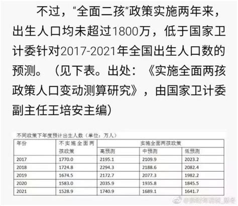 將軍澳人口2023|2023年第3季人口统计